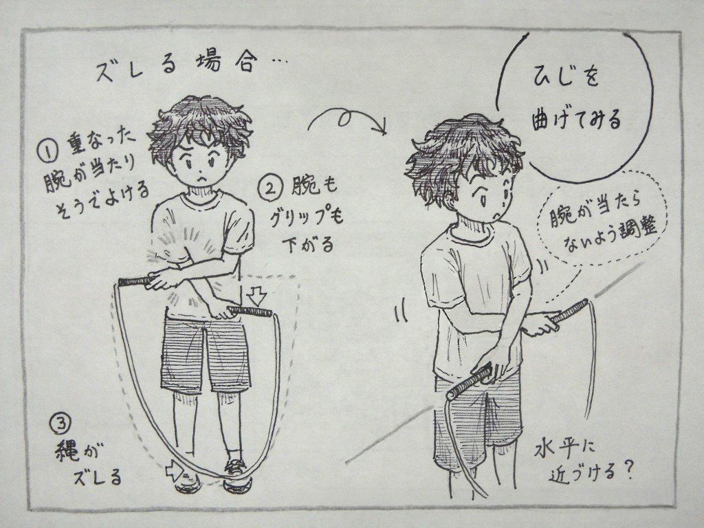イラスト：左に「ズレる場合」の交差のイラスト。本文の続きで書いた流れを１～３で順番にコメントしてある。右に「ひじを曲げてみる」の文字とともに、交差で腕が当たらないよう調整している様子。２本のグリップから伸びる線が水平に近づいている。