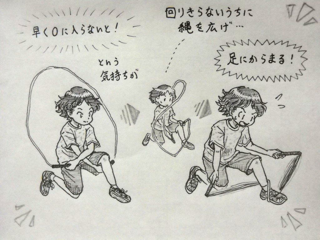 イラスト:TJOを跳ぼうとする女の子。上に「早くOに入らないと!」の放射状のふきだし。「という気持ちが」と書かれた次に、「回りきらないうちに縄を広げ…」と半端に手を開く様子。そして、「足にからまる!」のふきだしと、上げた足に縄がからまる様子。