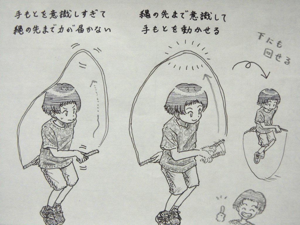 イラスト：ＥＢを回すときの様子２パターン。　「手もとを意識しすぎて縄の先まで力が届かない」と書かれた下に、手もとは動いているのに縄の先まで矢印が伸びずに苦戦している女の子。　隣に「縄の先まで意識して手もとを動かせる」と書かれた下に、手もとの動きが縄の先まで矢印で伸びて縄が張っている様子。そこからくるんと隣に矢印が伸びて、下にも回せている様子。余白にグッドポーズの女の子の笑顔。