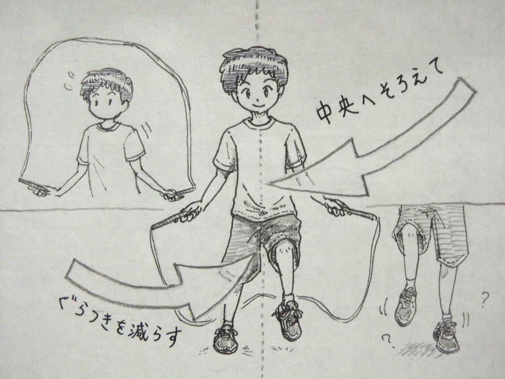 イラスト：ステップしている男の子を上下に分けて描いた絵。左上に上半身側（すこし傾きながら縄を回している）、右下に下半身側（脚の動かしかたで戸惑っている）。中央に、上下の仕切りにまたがって、バランスよくステップしている様子。中心に引かれたラインでバランスをとっている。