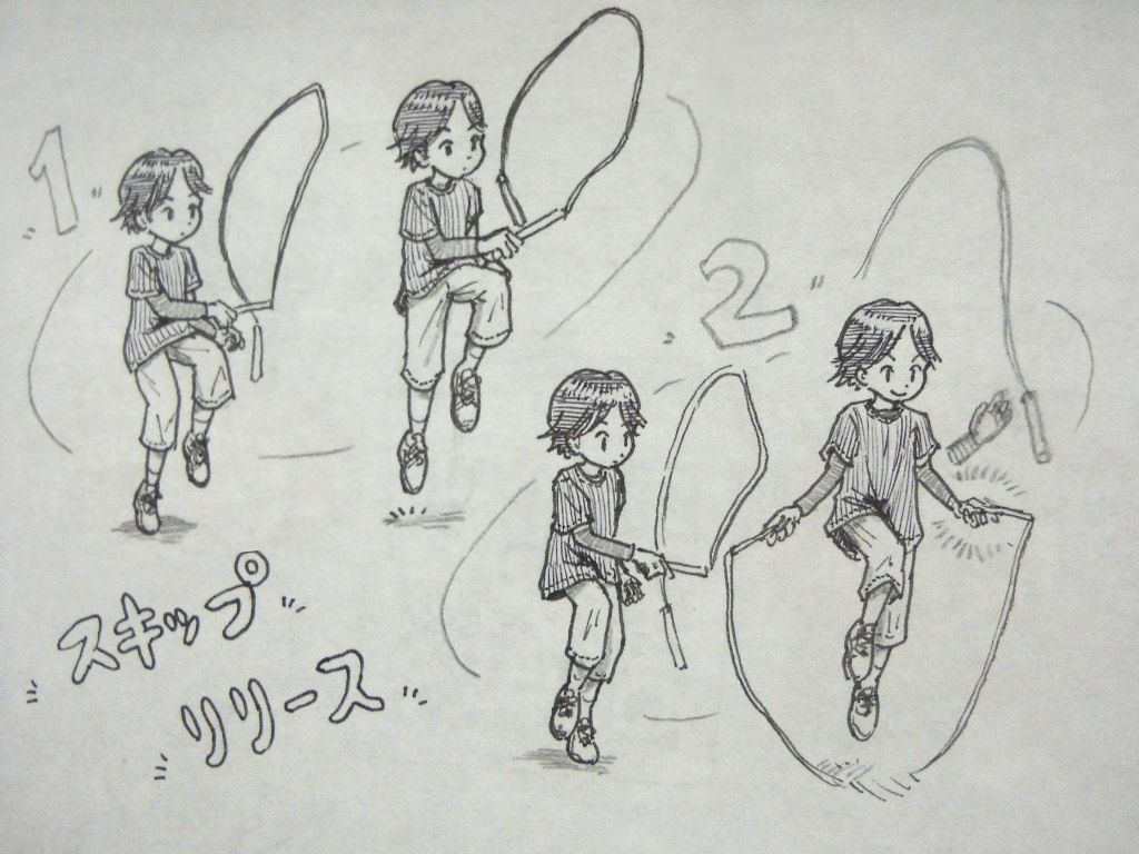 イラスト：２拍分の動きを４つ。跳ねるマークのついた１で、左脚を浮かせてスキップとリリース開始 → すこし跳ねてリリースを回す。２で、今度は右脚を浮かせて → 跳ねてグリップをキャッチしながら跳ぶ。左下に跳ねるマークを脇につけて「スキップ」「リリース」