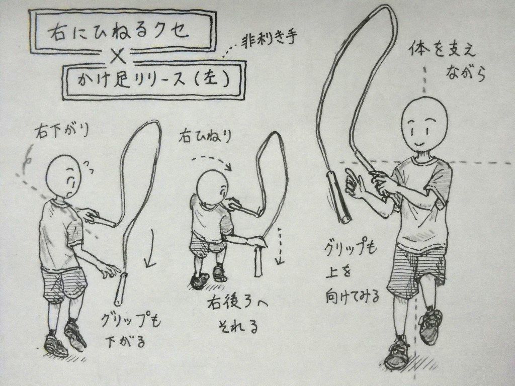 ◆イラスト: