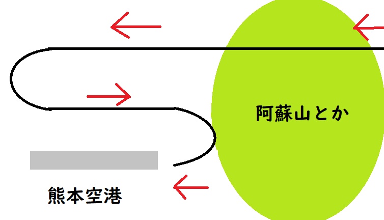 f:id:tobinenxj:20190326005543j:plain f:id:tobinenxj:20190326005543j:plain