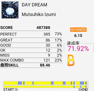 f:id:tobity:20160702222252j:plain