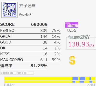 f:id:tobity:20170809091413j:plain f:id:tobity:20170809091413j:plain