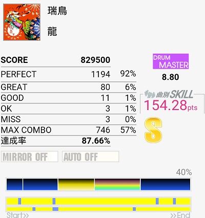 f:id:tobity:20180518223559j:plain f:id:tobity:20180518223559j:plain