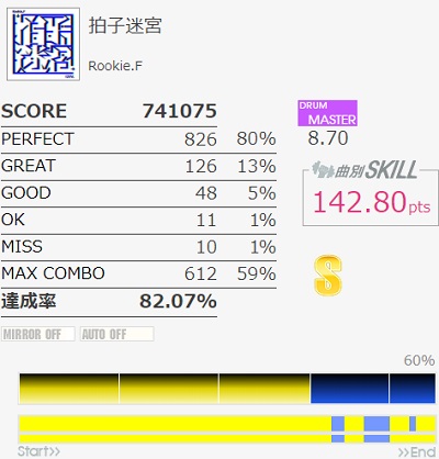 f:id:tobity:20180518224031j:plain f:id:tobity:20180518224031j:plain