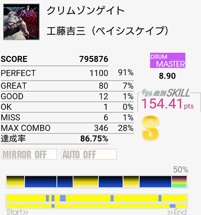 f:id:tobity:20180518224606j:plain f:id:tobity:20180518224606j:plain