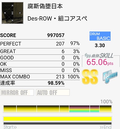 f:id:tobity:20180518225244j:plain f:id:tobity:20180518225244j:plain