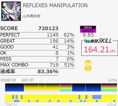 f:id:tobity:20191204084751j:plain f:id:tobity:20191204084751j:plain