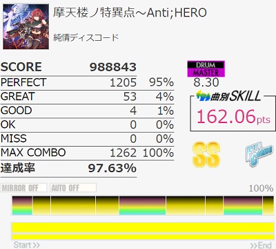 f:id:tobity:20191204090805j:plain f:id:tobity:20191204090805j:plain