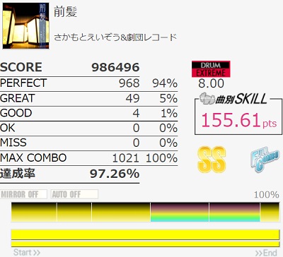 f:id:tobity:20211207212406j:plain