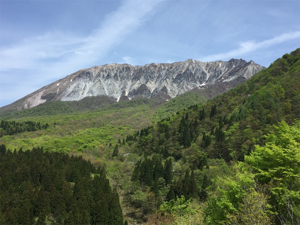f:id:tobosya:20190714114020j:image