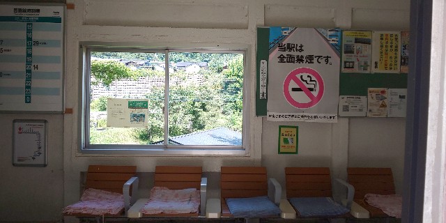 f:id:toburailwayKun:20190819131505j:image f:id:toburailwayKun:20190819131505j:image