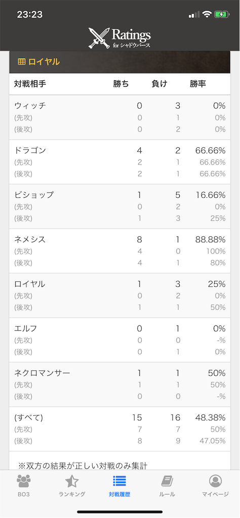f:id:toby4108:20190225020412p:image f:id:toby4108:20190225020412p:image