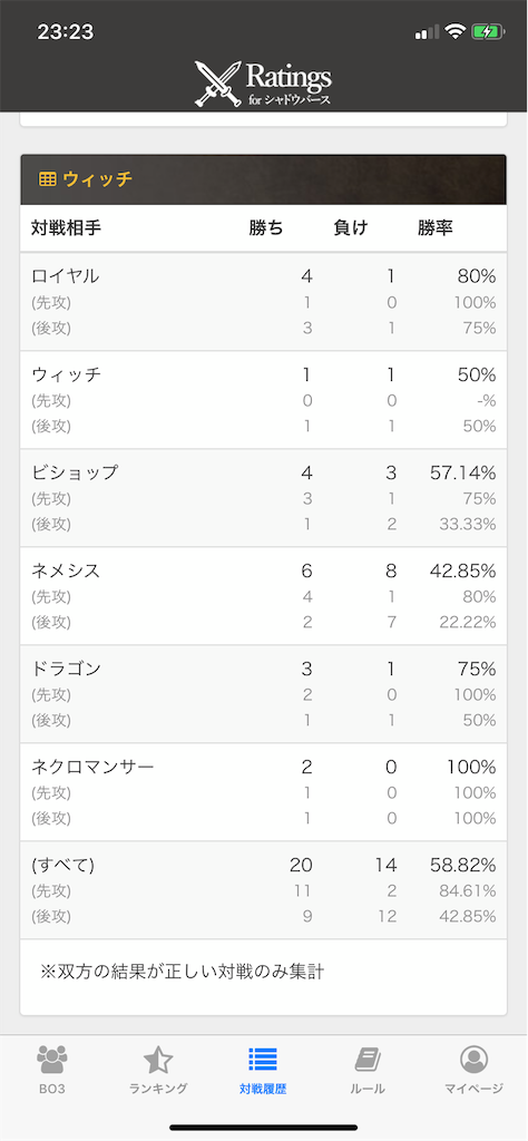 f:id:toby4108:20190225020727p:image f:id:toby4108:20190225020727p:image