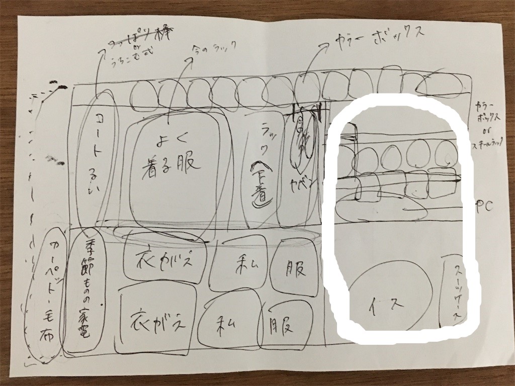 f:id:toccapiyopiyo:20190829215421j:plain f:id:toccapiyopiyo:20190829215421j:plain