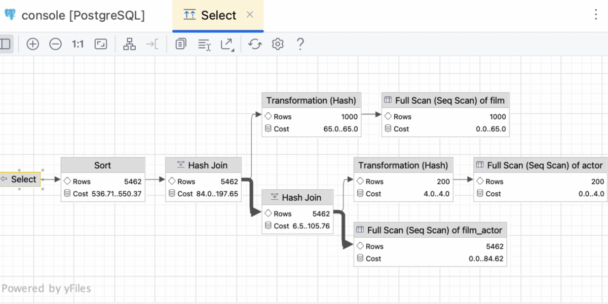 【DBクライアントツール論争】それでも私はDBeaverを使う - PLEX Product Team Blog