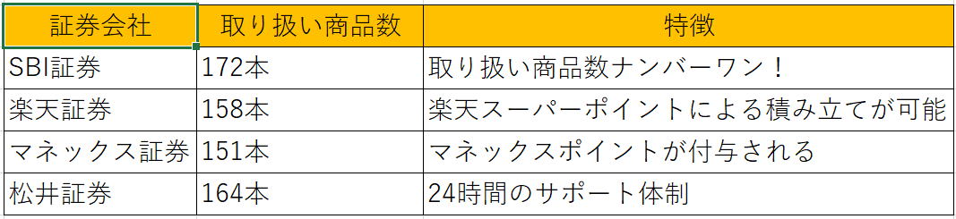 f:id:tochiosa:20210216215159p:plain