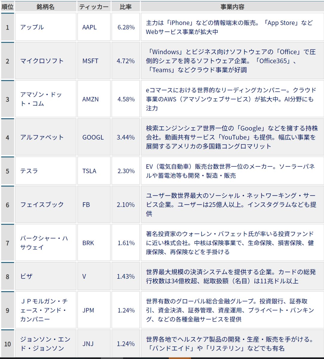 f:id:tochiosa:20210217101818p:plain