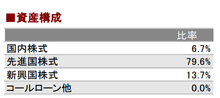 f:id:tochiosa:20210217191642p:plain