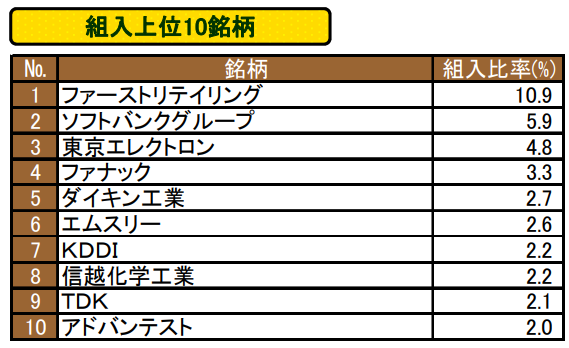 f:id:tochiosa:20210217210101p:plain