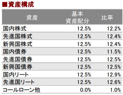 f:id:tochiosa:20210217213430p:plain