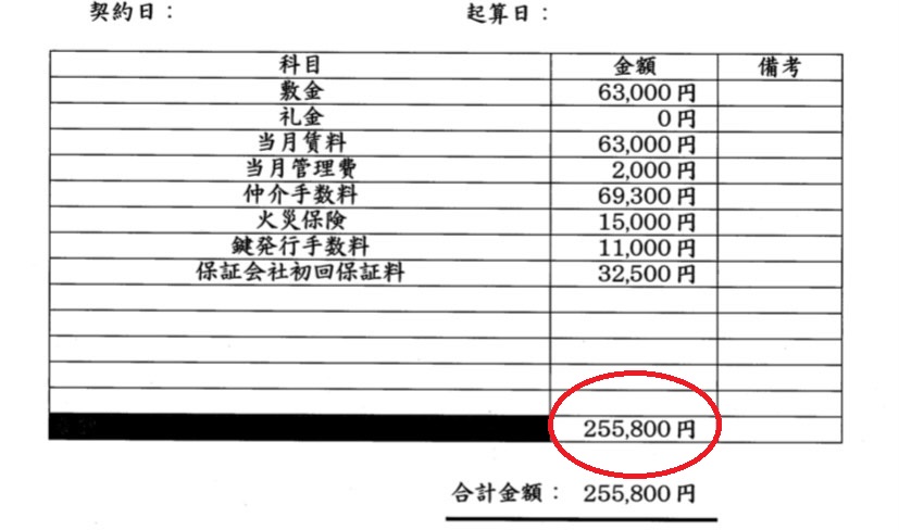 f:id:tochiosa:20210227200739j:plain