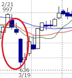 f:id:tochiosa:20210315220120j:plain