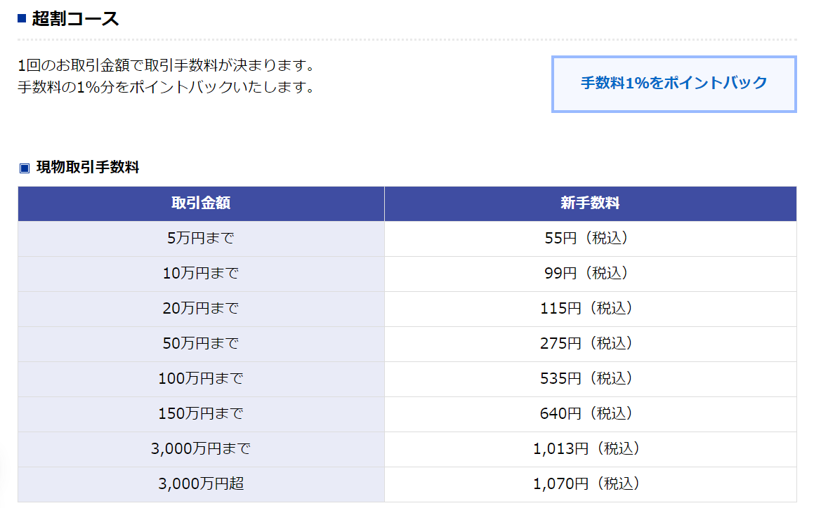 f:id:tochiosa:20210317131500p:plain