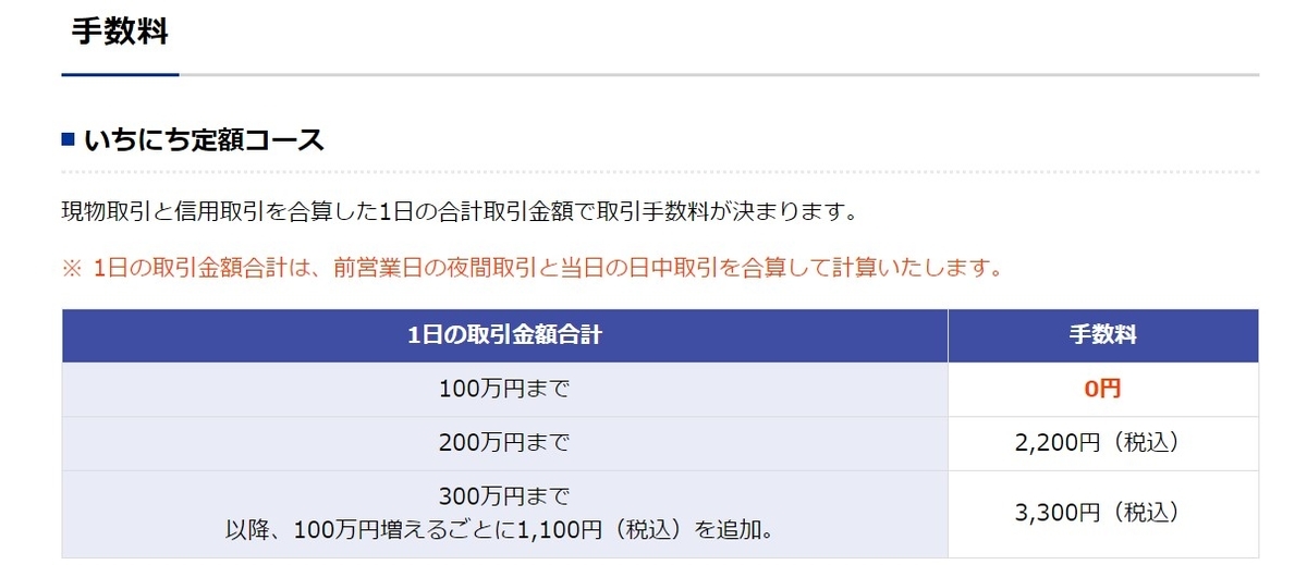 f:id:tochiosa:20210317132151j:plain