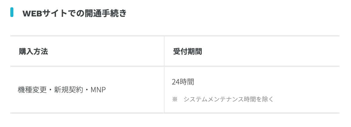 f:id:tochiru:20210430224927p:plain