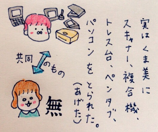 f:id:tocotocokumachan:20170708165323j:plain