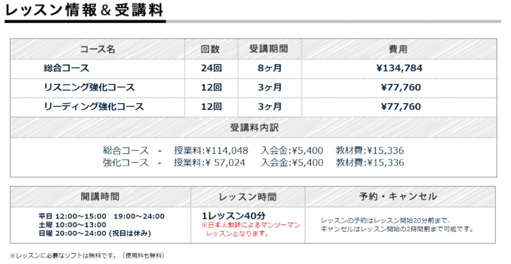 イーオン（AEON）・オンラインレッスン料金表（TOEIC L&Rテスト徹底対策レッスン）