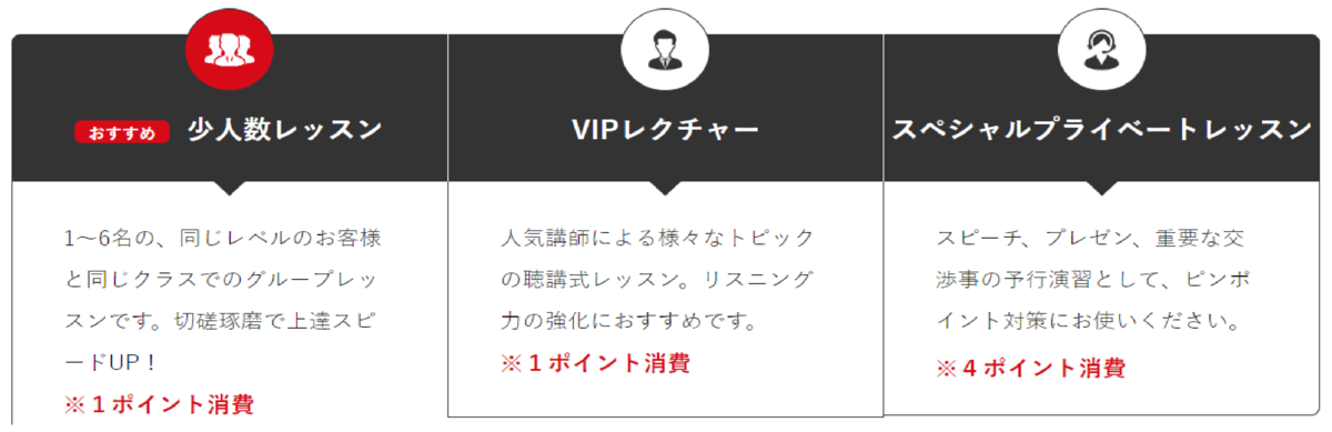 vipabcの３つのレッスンタイプと消費ポイント