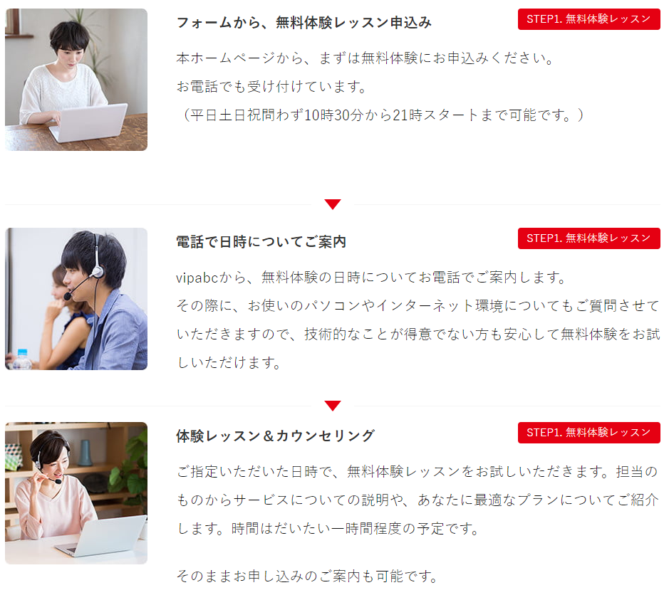 vipabcの無料体験レッスンまでの流れ