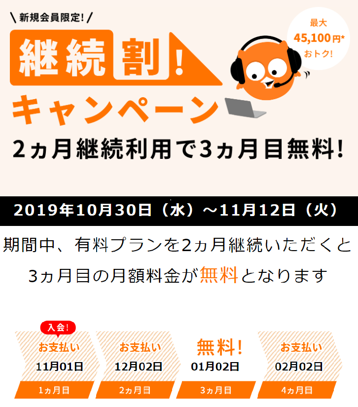 DMM英会話「継続割キャンペーン」①