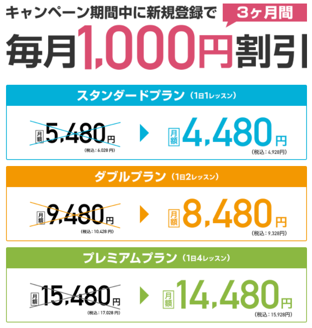 kimini英会話「新規応援」キャンペーン（キミニ）