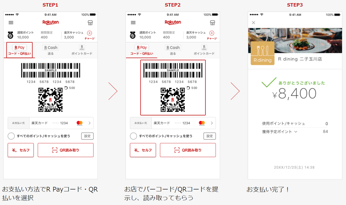 ココスとは 食の人気 最新記事を集めました はてな