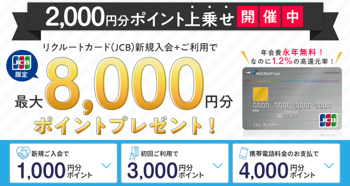 リクルートカード 8,000ポイントプレゼントキャンペーン