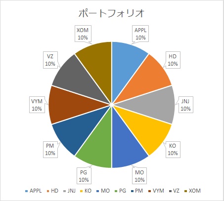 f:id:today-hisa:20180726155038j:plain f:id:today-hisa:20180726155038j:plain