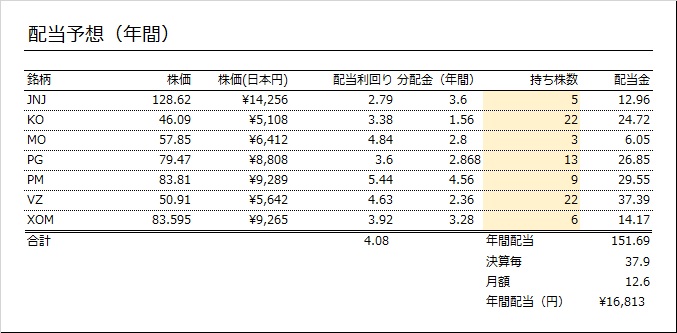 f:id:today-hisa:20180727104228j:plain f:id:today-hisa:20180727104228j:plain