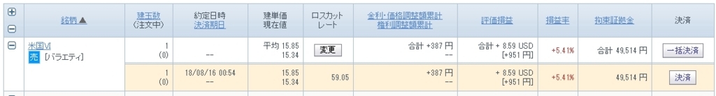 f:id:today-hisa:20180816085638j:plain f:id:today-hisa:20180816085638j:plain
