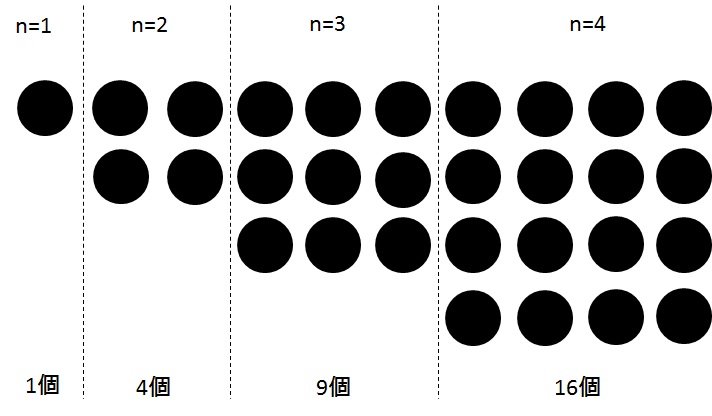 f:id:todayf0rmu1a:20180402202837j:plain f:id:todayf0rmu1a:20180402202837j:plain