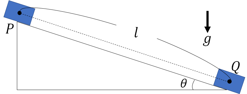 f:id:todayf0rmu1a:20201014151530p:plain