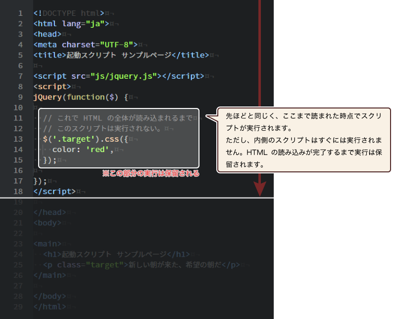 Jqueryの基本の き パート3 起動スクリプトを囲っているアレをひもとく 無駄と文化
