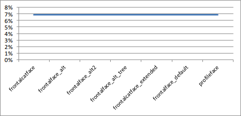 f:id:todays_mitsui:20161003013249p:plain