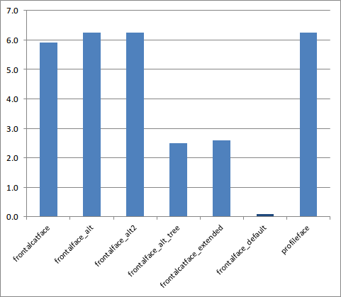 f:id:todays_mitsui:20161003013907p:plain