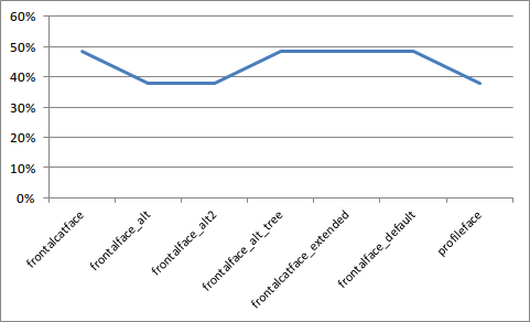 f:id:todays_mitsui:20161003013932p:plain