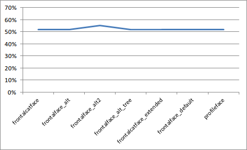 f:id:todays_mitsui:20161003014006p:plain